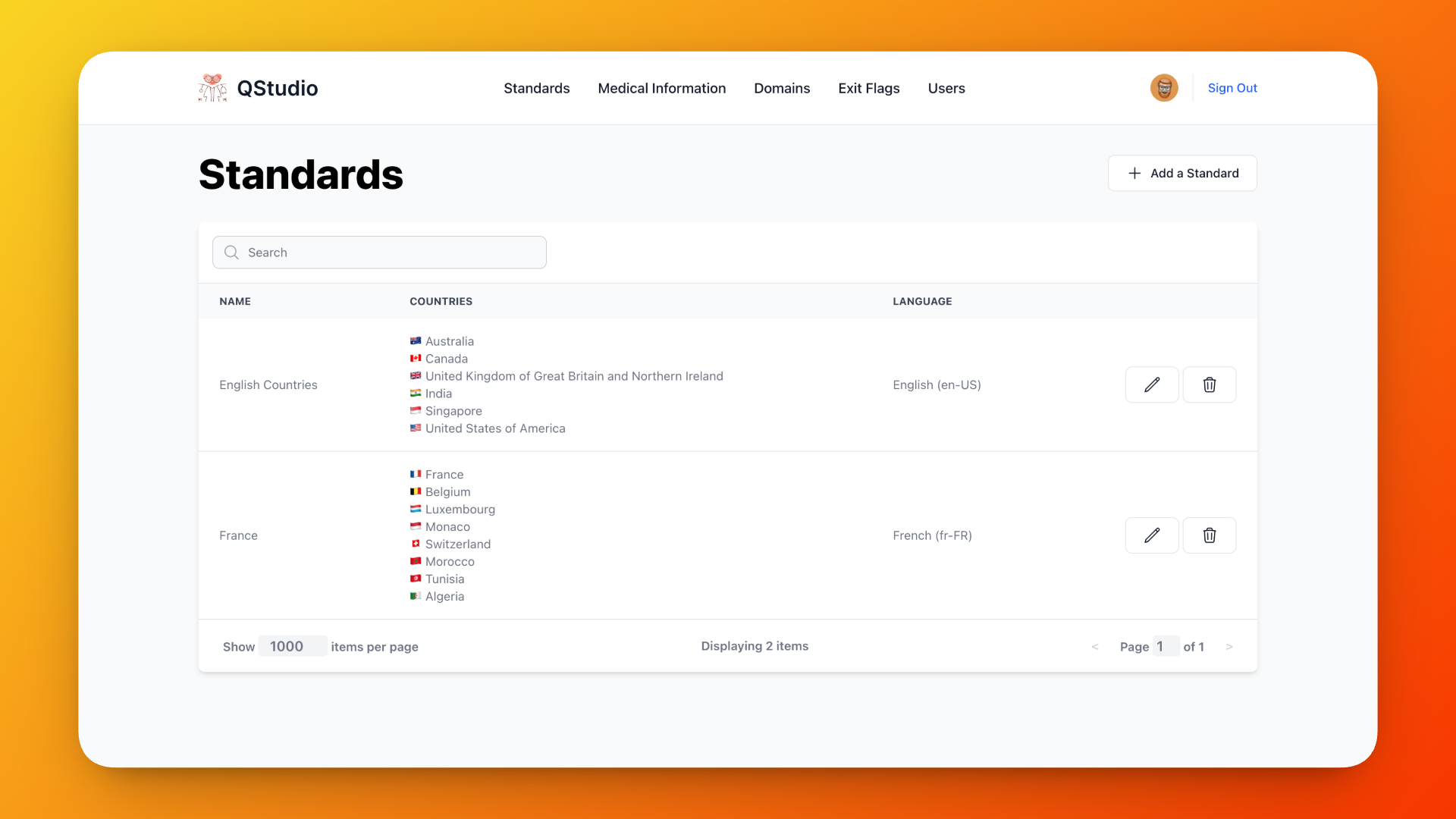 The Standards view — one standard per country, each containing all periods and questionnaires